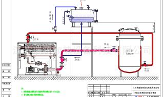 循环流化床锅炉原理 锅炉热循环原理